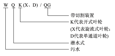 WQK、QG带切割装置潜水草莓视频网站在线观看入口型号意义