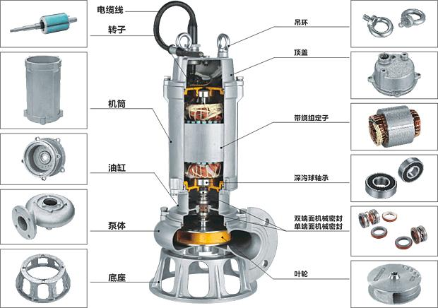 QWP不锈钢草莓视频网站在线观看入口结构图